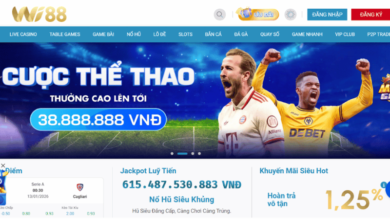 Những điều kiện để đăng ký WI88